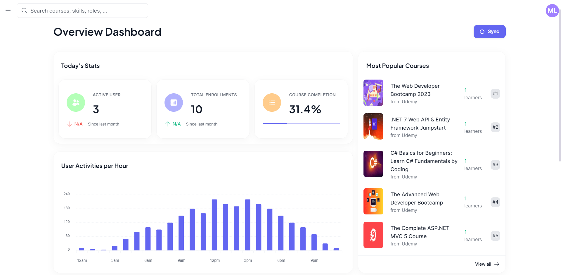 Admin dashboard page image